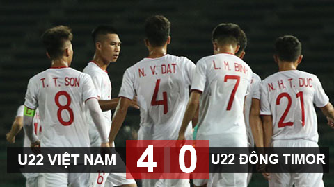Đại thắng U22 Timor Leste, U22 Việt Nam hẹn quyết chiến với U22 Thái Lan