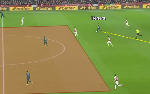 Herrera thoải mái cầm bóng dốc thẳng về phần sân Pháo thủ