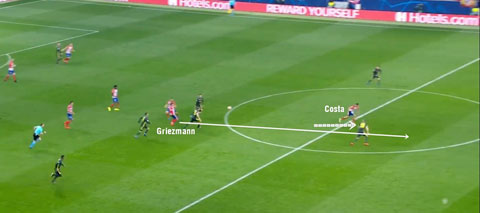 Chỉ cần một pha chạm bóng, Griezmann đã loại bỏ hệ thống phòng ngự của Juventus và đặt Costa vào thế đối mặt thủ môn đối phương.