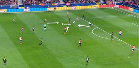 Ronaldo có cơ hội nhận bóng ở khoảng trống giữa các tuyến, nhưng không đủ khéo léo để thoát đi trước khi 4 cầu thủ Atletico ập vào.