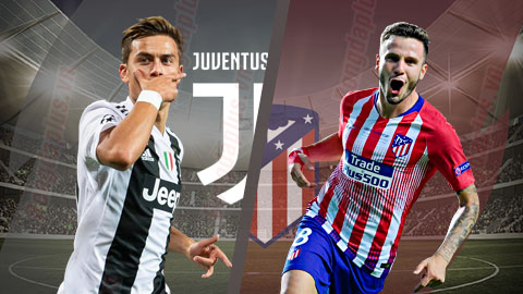 Soi kèo, dự đoán tỷ số Champions League ngày 12/3: 'Đại chiến' Juventus vs Atletico Madrid