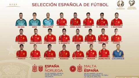 Danh sách 25 cầu thủ ĐT Tây Ban Nha