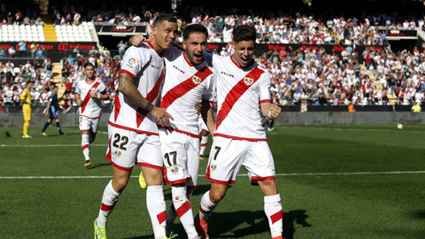 Nhận định bóng đá Villarreal vs Vallecano, 00h30 ngày 18/3