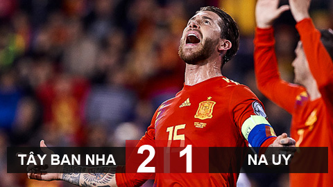 Tây Ban Nha 2-1 Na Uy: Nhọc nhằn giành chiến thắng