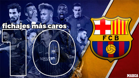 Đánh giá thành bại 10 bản hợp đồng đắt giá nhất lịch sử Barca