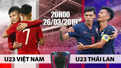 Soi kèo, dự đoán tỷ số bóng đá ngày 26/3: U23 Việt Nam quyết thắng U23 Thái Lan