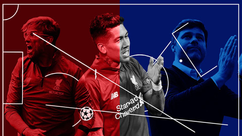 Góc chiến thuật Liverpool vs Tottenham: Cái khó có ló cái khôn?