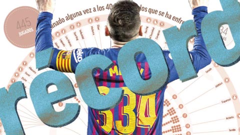 Messi xô đổ nhiều kỷ lục với bàn đá phạt theo phong cách Panenka
