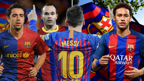 Số liệu cho thấy Messi không cần Xavi, Iniesta hay Neymar để vĩ đại