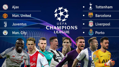 Những con số thống kê cho thấy điều gì ở tứ kết Champions League?