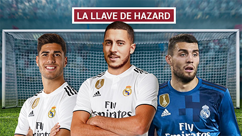 2 cầu thủ dọa rời Real nếu Hazard chuyển tới Bernabeu