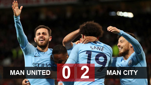 M.U 0-2 Man City: The Citizens tiến gần tới ngôi vương