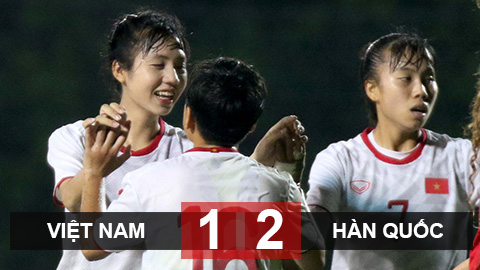 U19 Việt Nam 1-2 U19 Hàn Quốc: Việt Nam vào VCK