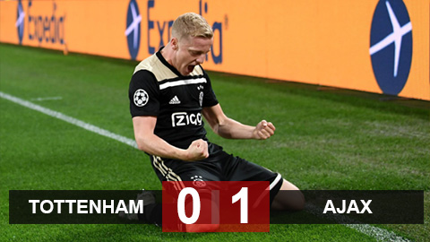 Tottenham 0-1 Ajax: Thắng dễ trên sân Tottenham, Ajax rộng đường vào chung kết