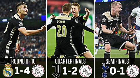 Ajax là đội thứ 3 thắng cả 3 trận sân khách tại vòng knock-out Champions League và đối thủ không hề dễ chịu