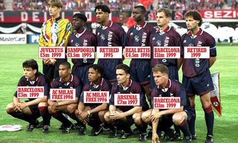Năm 1995, Ajax cũng sở hữu dàn hảo thủ đáng nể nhưng sau đó bị các ông lớn tranh cướp hết