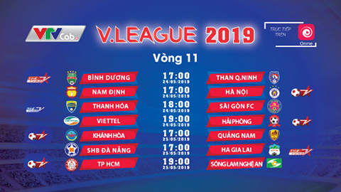 Hà Nội FC liệu có gặp khó với Nam Định tại vòng 11 V.League?