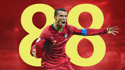 Ronaldo đã ghi 88 bàn cho Bồ Đào Nha như thế nào?