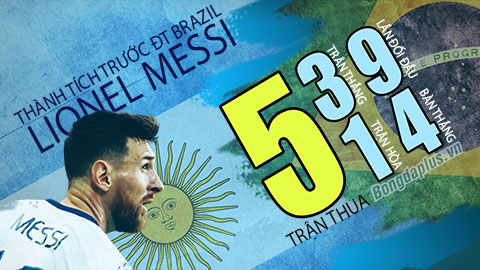 Lần thứ 10 đối đầu Brazil, Messi liệu có được cười?