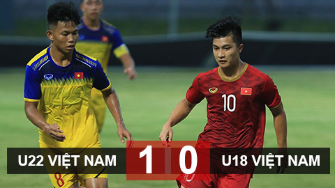 U22 Việt Nam 1-0 U18 Việt Nam: Bài test bổ ích