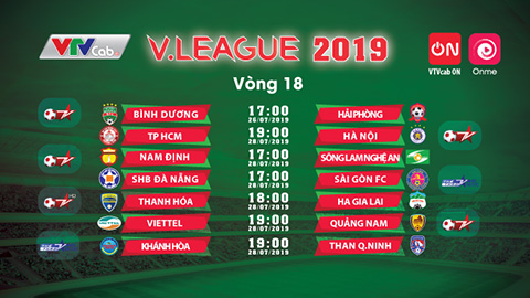 HLV Park Hang Seo dự khán trận chung kết sớm V. League 2019 trực tiếp trên VTVcab ON