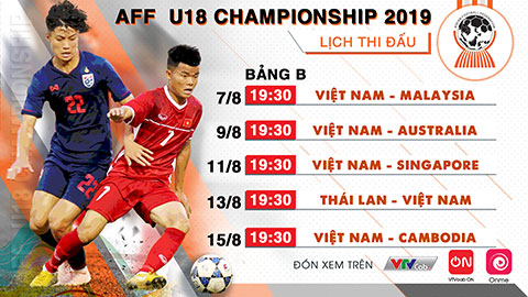 Xem trực tiếp giải U18 Đông Nam Á 2019 dễ dàng trên VTVcab ON