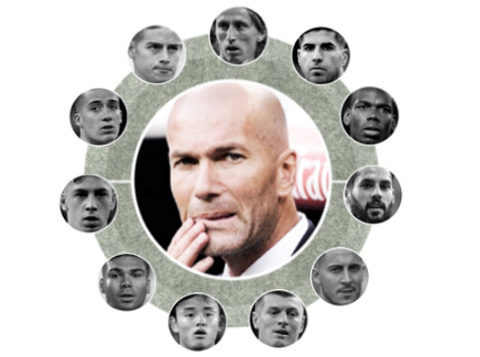 Zidane đang gặp vấn đề với khu vực trung tâm hàng tiền vệ