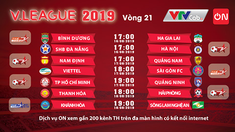 Vòng 21 V.League: hấp dẫn cuộc đua trốn hạng trực tiếp trên ON -VTVcab