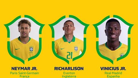 Bạn đã bao giờ tự hỏi đội hình ĐT Brazil với Neymar sẽ trông như thế nào chưa? Đối thủ của họ sẽ phải trải qua một trận đấu đầy khó khăn để giành chiến thắng. Tuy nhiên, với Neymar trên sân cùng các ngôi sao khác, ĐT Brazil sẽ trở nên vô cùng đáng sợ.