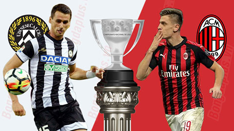 Nhận định bóng đá Udinese vs Milan, 23h00 ngày 25/8: Giampaolo khó ra mắt như ý