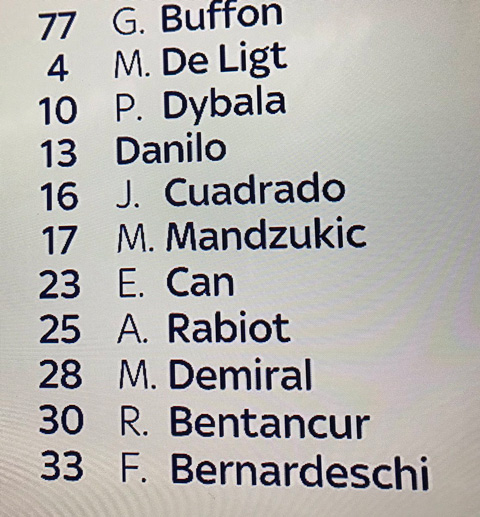 Danh sách dự bị của Juventus toàn 