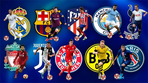 Điểm mặt 10 ứng viên vô địch Champions League 2019/20