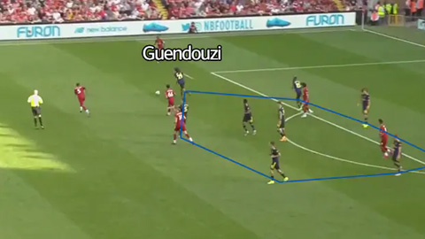 Khối phòng ngự chặt của Arsenal. Khi Guendouzi cướp được bóng, anh lập tức tìm cách chuyền dài lên phía trên…
