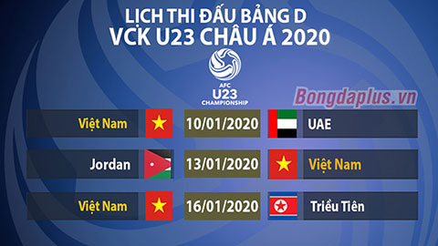 Lịch thi đấu của Việt Nam tại U23 châu Á 2020