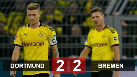 Dortmund 2-2 Bremen: Chia điểm đáng tiếc, Dortmund tụt xuống thứ 7