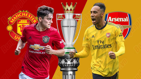 Soi kèo, dự đoán tỷ số bóng đá ngày 30/9: Đại chiến Man United vs Arsenal