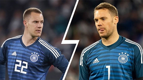 ĐT Đức công bố danh sách, Ter Stegen sẽ được ra sân