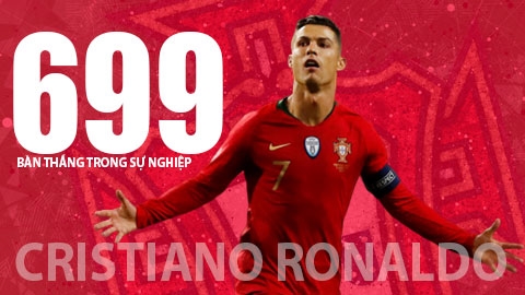 Ronaldo đã ghi 699 bàn thắng trong sự nghiệp như thế nào?