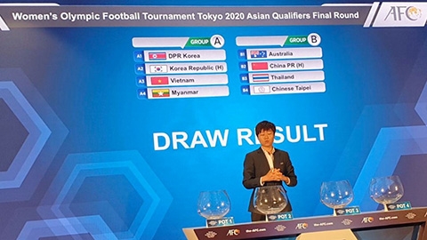 ĐT nữ Việt Nam rơi vào bảng "nghẹt thở" ở vòng loại thứ ba Olympic 2020 ĐT nữ Việt Nam rơi vào bảng "nghẹt thở" ở vòng loại thứ ba Olympic 2020