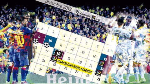Dời lịch Siêu kinh điển ảnh hưởng như thế nào đến Barca và Real?