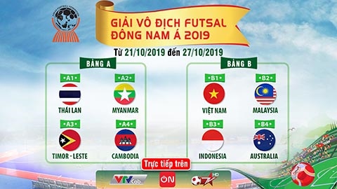 VTVcab phát sóng trực tiếp Giải futsal vô địch Đông Nam Á 2019