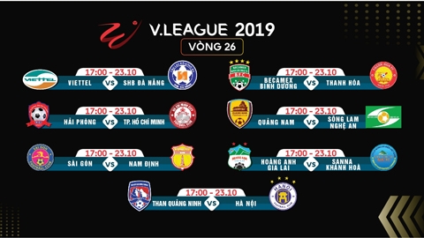Nóng bỏng đua trụ hạng V-League 2019: trực tiếp trên VTVcab