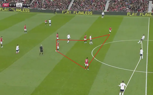 Các cầu thủ M.U tạo thành khối cô đặc ở giữa sân và buộc Liverpool phải sử dụng những đường chuyền ra biên