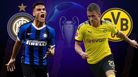 Nhận định bóng đá Inter vs Dortmund, 02h00 ngày 24/10: Đừng tin vào Inter-Conte
