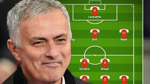 Đội hình của Arsenal sẽ ra sao nếu Mourinho về cầm quân?