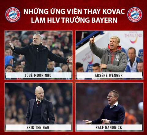 Matthaeus loại bỏ 4 ứng viên cho ghế nóng tại Bayern