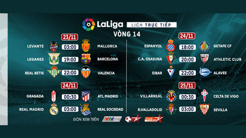 Vòng 14 La Liga: Barcelona – Real đua song mã, hấp dẫn trên VTVcab
