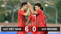 U22 Việt Nam 6-0 U22 Brunei: U22 Việt Nam chào SEA Games 20 bằng chiến thắng siêu cách biệt
