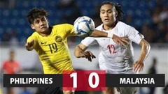U22 Philippines 1-0 U22 Malaysia: Thủ môn Malaysia biếu chiến thắng cho chủ nhà