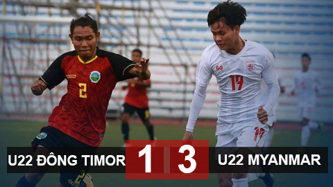 U22 Timor Leste 1-3 U22 Myanmar: Myanmar lên ngôi đầu bảng A